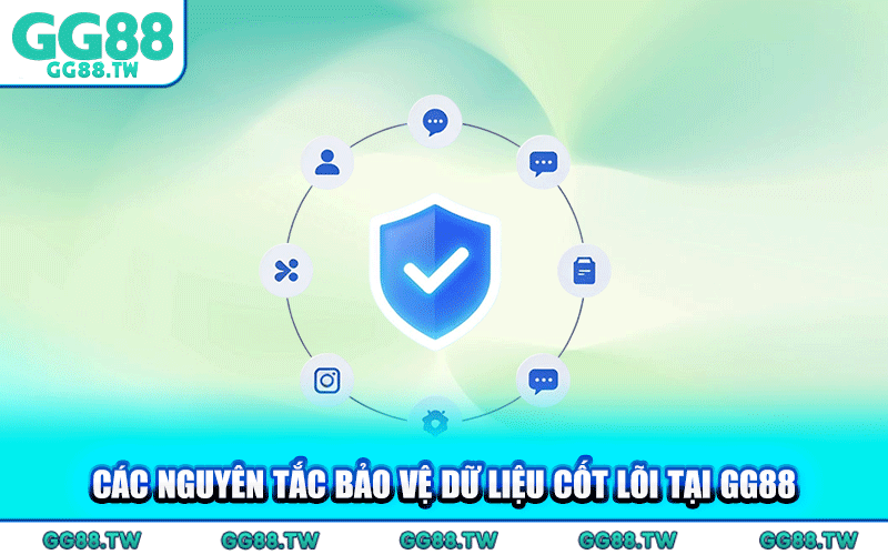 Các Nguyên Tắc Bảo Vệ Dữ Liệu Cốt Lõi Tại GG88